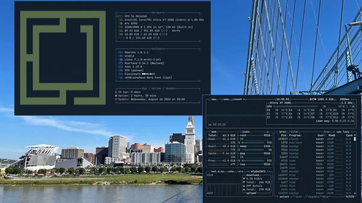 Cincinnati theme screenshot