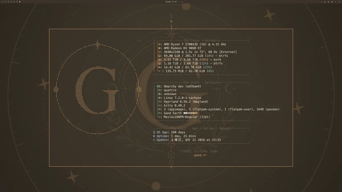 Gand theme screenshot