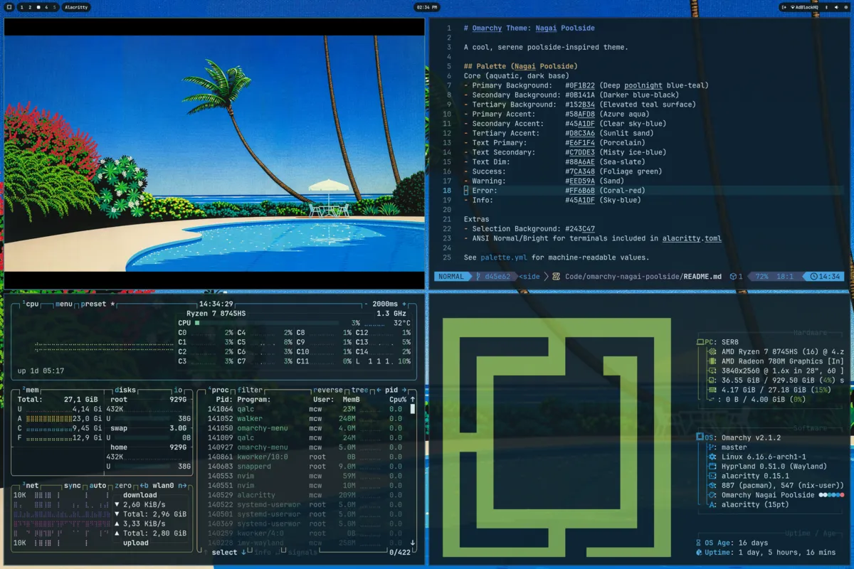 Nagai Poolside theme screenshot