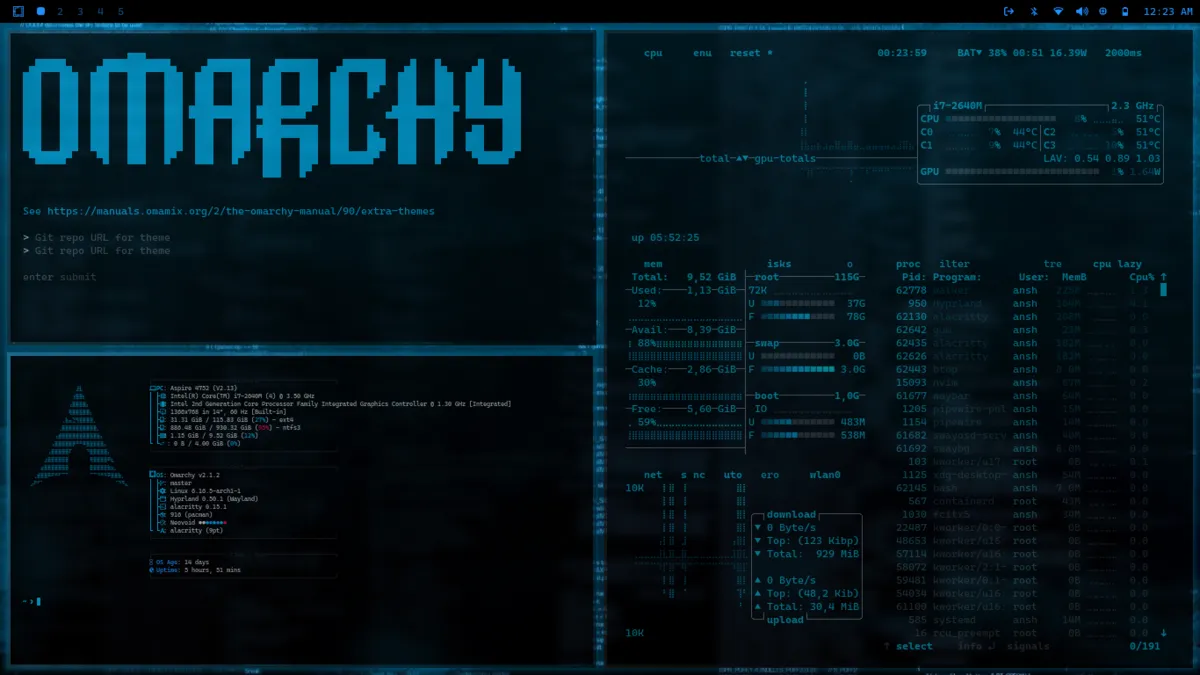 Neovoid theme screenshot