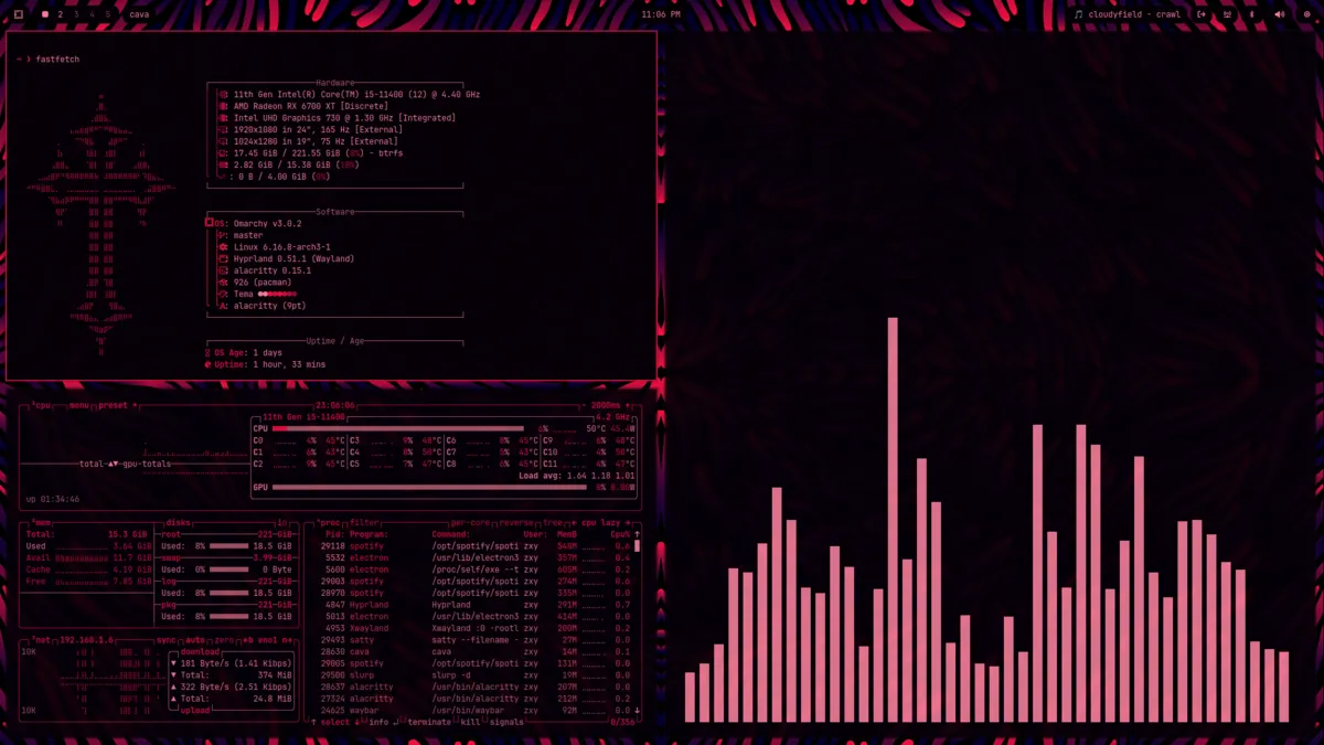 Pink Blood theme screenshot