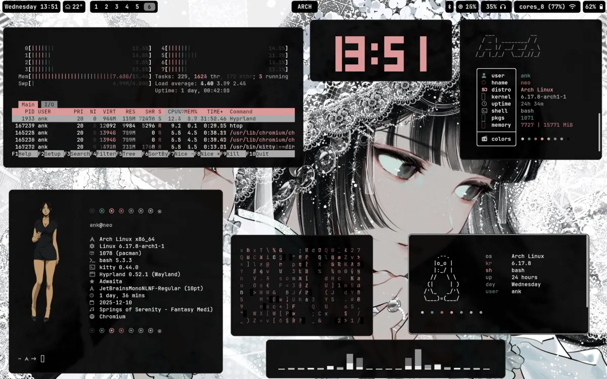 Snow Black theme screenshot