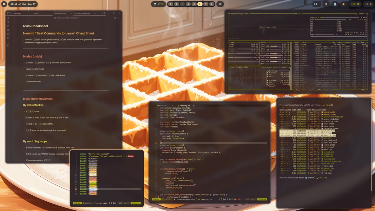 Waffle Cat theme screenshot